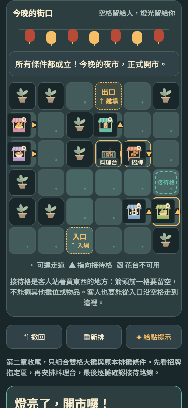 實際遊戲畫面：留出空格，讓客人從入口走到每個攤位。